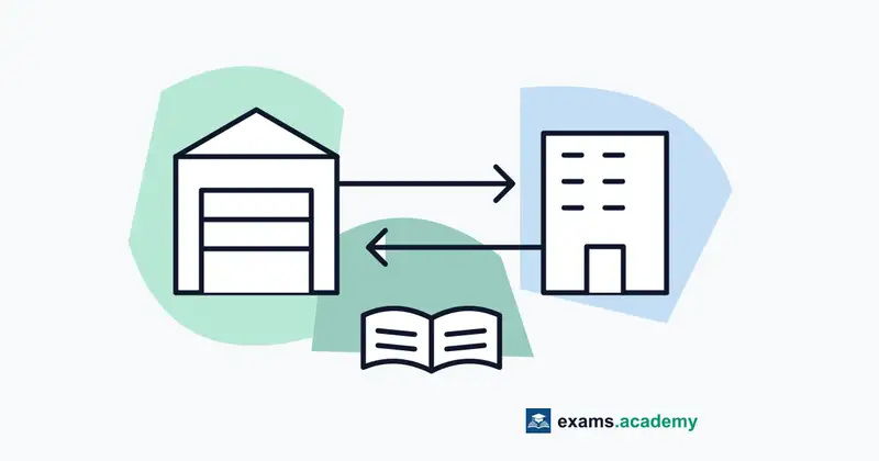 ATT Transfer Pricing Diploma: Topics, Methods and Study Plan