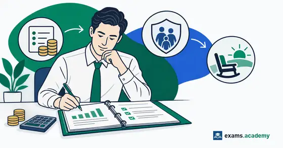 CISI FPA: How to Solve Financial-Planning Scenario Questions