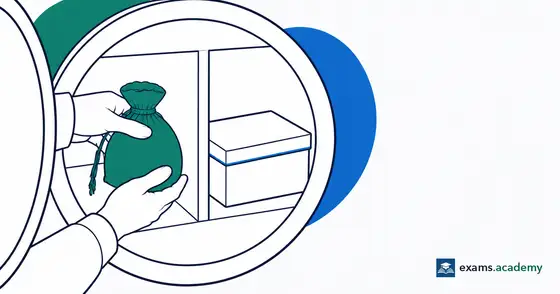 أموال العملاء وأصولهم في CISI الكويت CMA: شرح الفصل الرابع