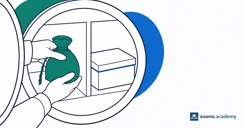 أموال العملاء وأصولهم في CISI الكويت CMA: شرح الفصل الرابع
