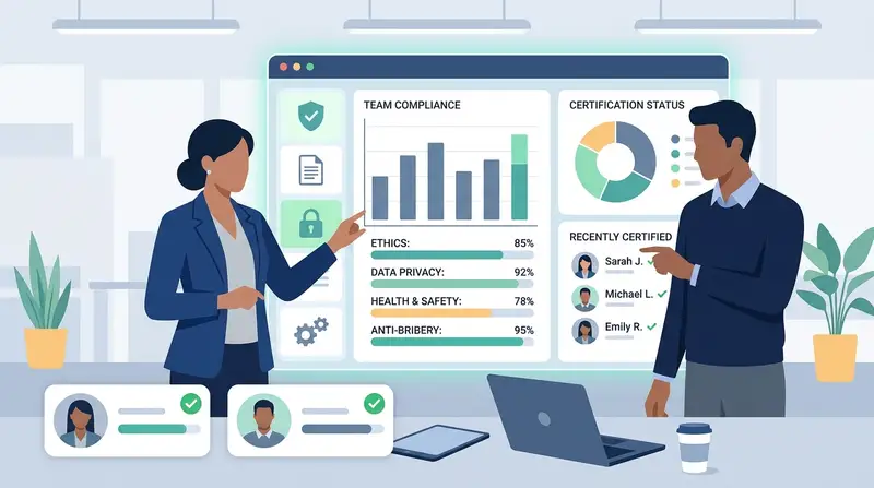 CMA Saudi Compliance Training for Companies: A Comprehensive Guide